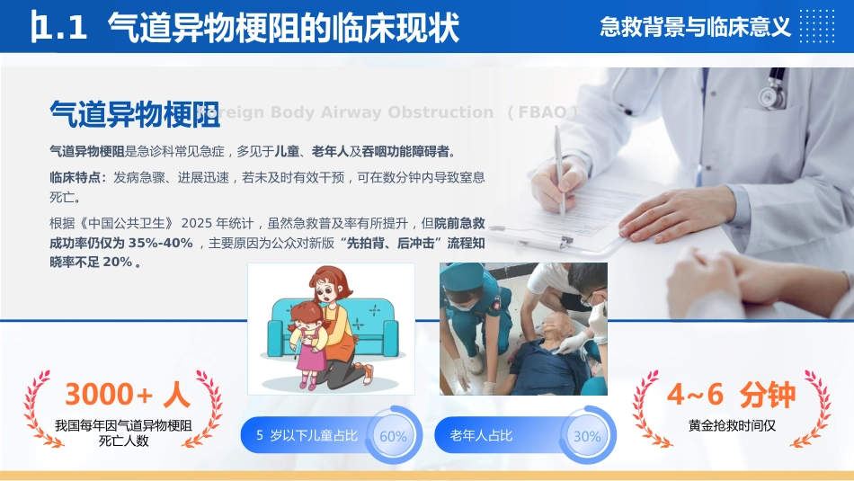 海姆立克急救法（2026年更新版本）_第4页
