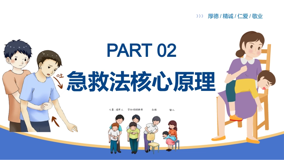 海姆立克急救法（2026年更新版本）_第7页