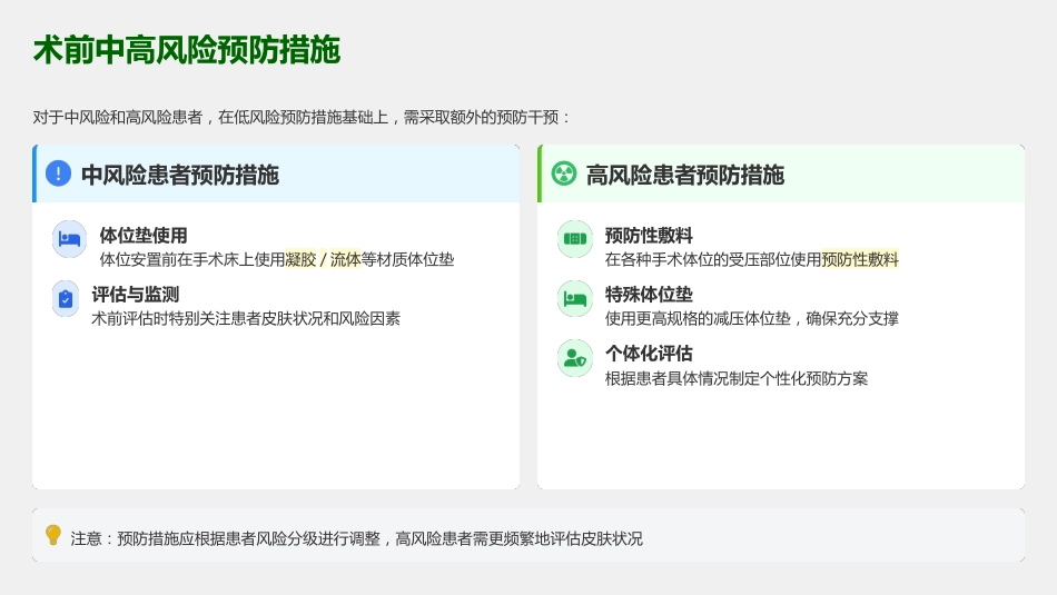 术中获得性压力性损伤预防_第11页