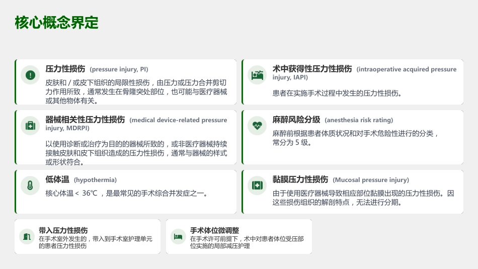 术中获得性压力性损伤预防_第3页