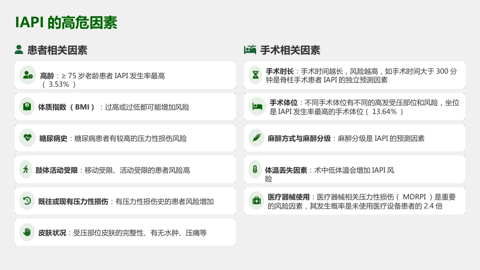 术中获得性压力性损伤预防_第5页