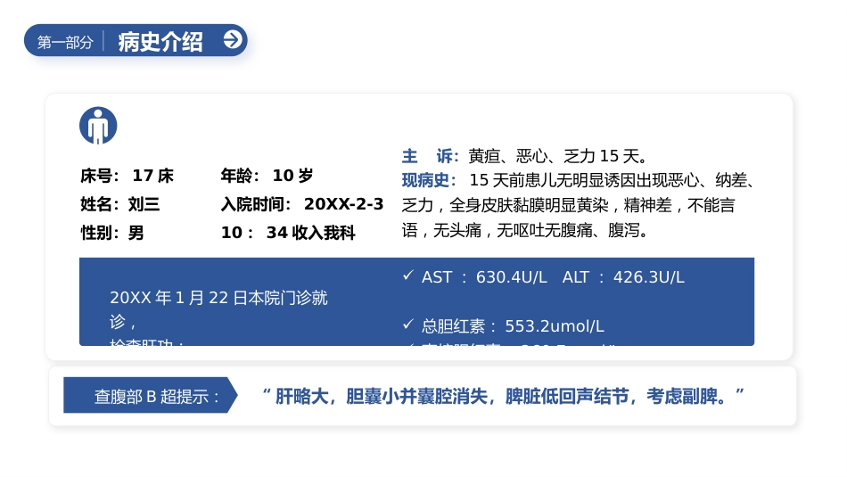 重症肝炎的护理个案汇报PPT_第4页