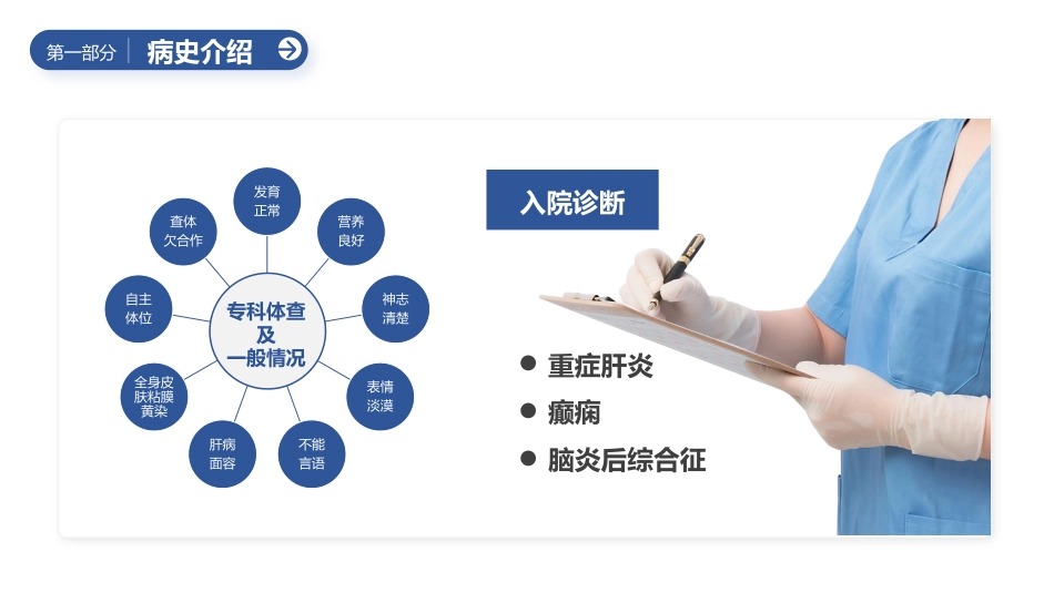 重症肝炎的护理个案汇报PPT_第5页