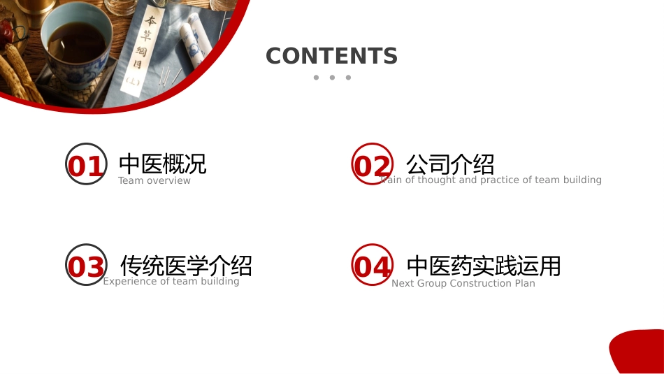 中医药传统医学演讲汇报【无内容模板】_第3页
