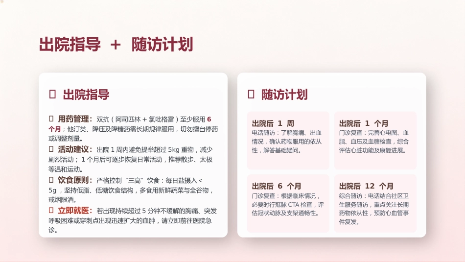 心血管内科围术期管理课件_第10页
