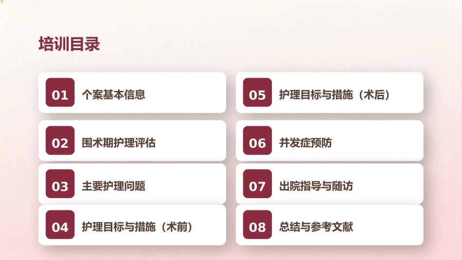 心血管内科围术期管理课件_第2页