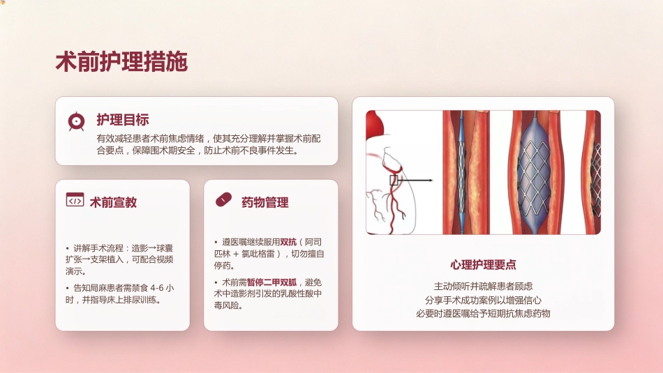 心血管内科围术期管理课件_第6页