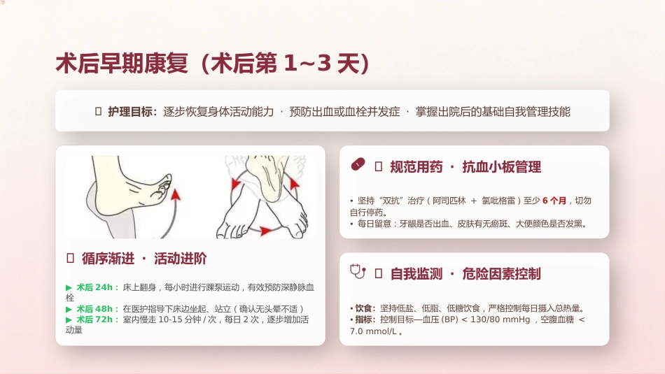 心血管内科围术期管理课件_第8页