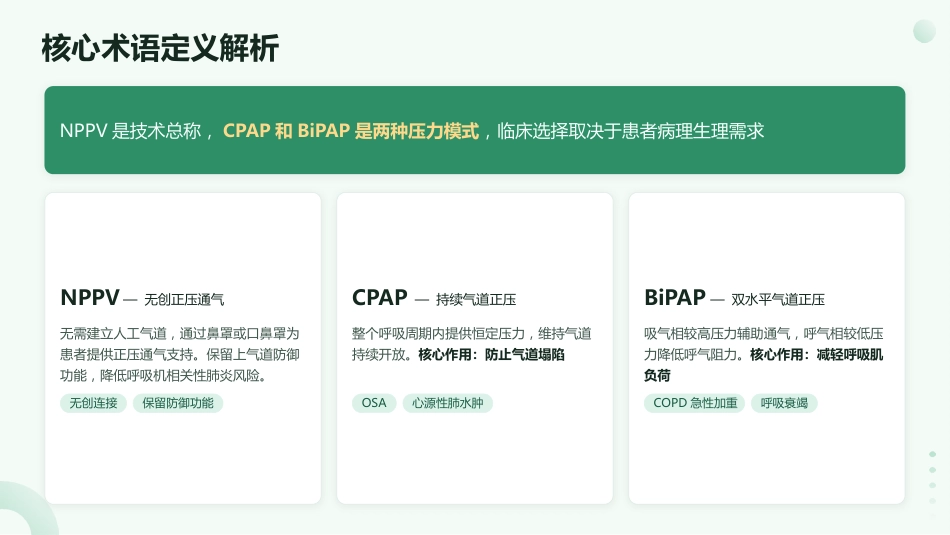 呼吸之道——无创正压通气护理技术规范_第11页
