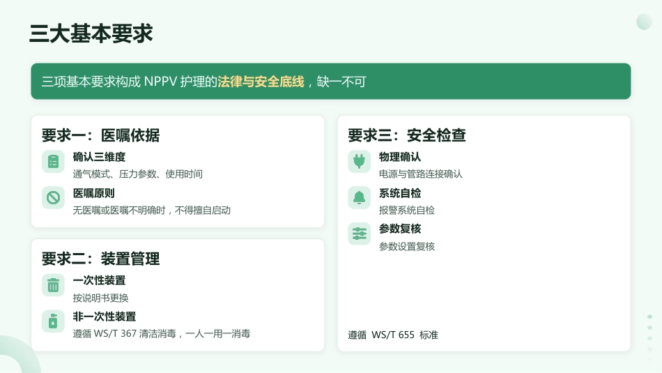 呼吸之道——无创正压通气护理技术规范_第15页
