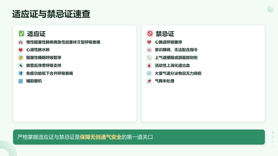 呼吸之道——无创正压通气护理技术规范_第7页
