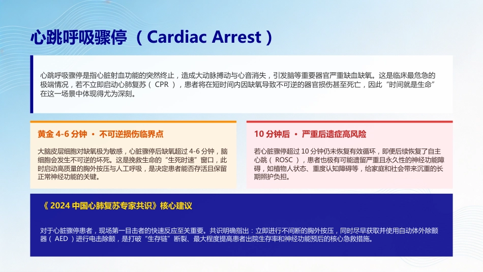 一例心脏骤停患者的护理查房_第3页