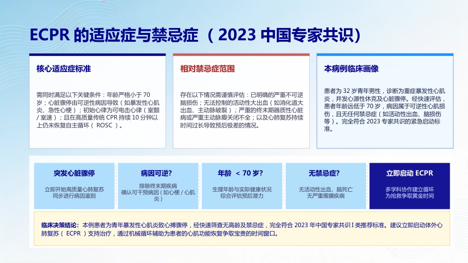 一例心脏骤停患者的护理查房_第6页
