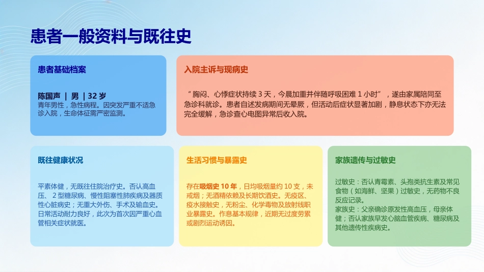 一例心脏骤停患者的护理查房_第7页