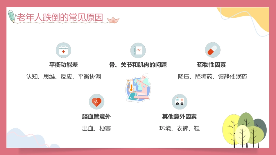 预防老年人跌倒知识培训PPT_第9页