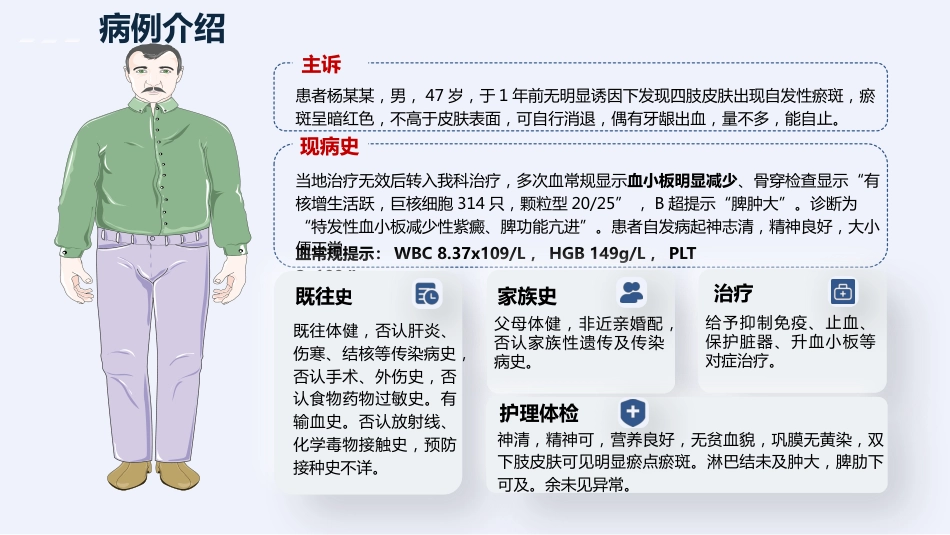 特发性血小板减少性紫癜病人护理汇报_第8页