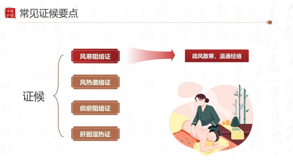 中医火龙罐综合灸治疗面瘫病个案护理_第6页