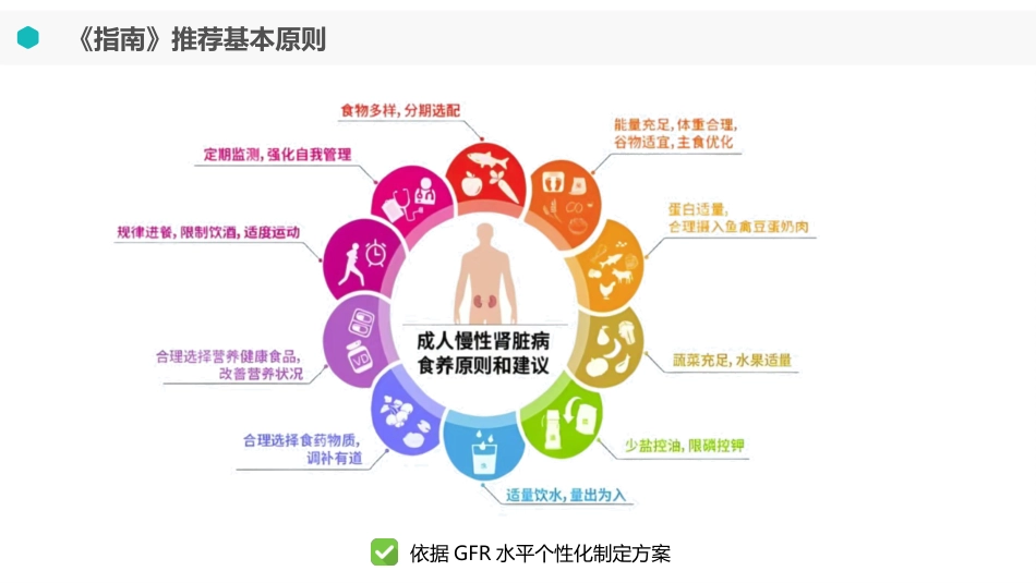 慢性肾脏病饮食指导_第7页