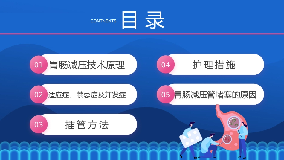 胃肠减压的护理_第2页