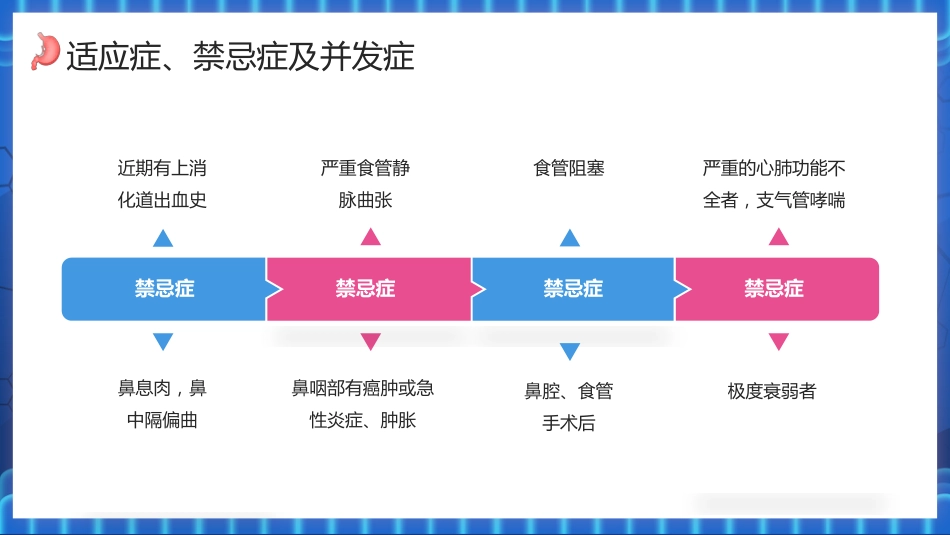 胃肠减压的护理_第9页