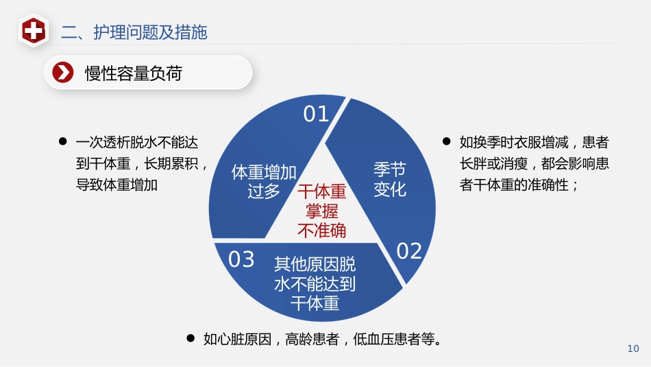 一例透析患者急性左心衰的个案护理_第10页