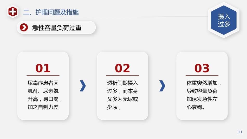 一例透析患者急性左心衰的个案护理_第11页