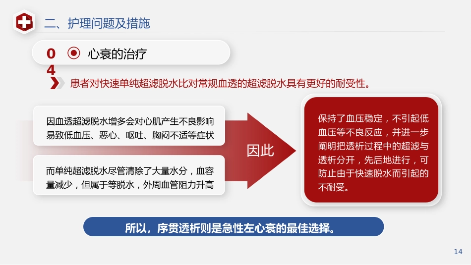 一例透析患者急性左心衰的个案护理_第14页