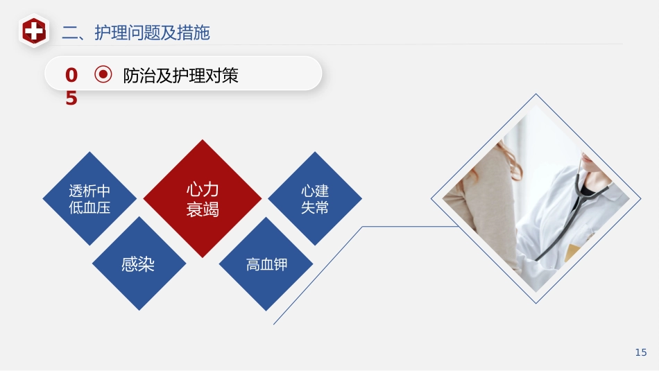 一例透析患者急性左心衰的个案护理_第15页