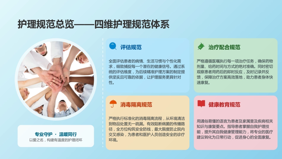 真菌性角膜病规范化护理与临床实践_第12页