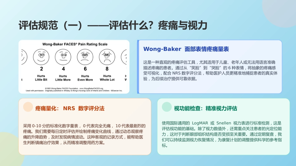 真菌性角膜病规范化护理与临床实践_第13页