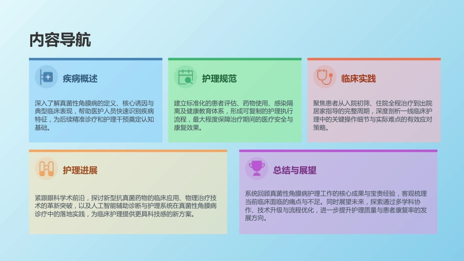 真菌性角膜病规范化护理与临床实践_第2页