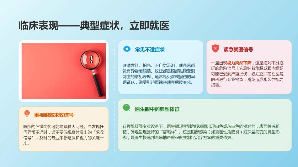 真菌性角膜病规范化护理与临床实践_第7页