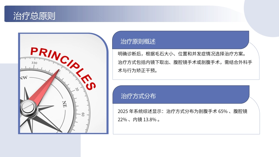 儿童长发公主综合征护理查房带参考文献_第14页