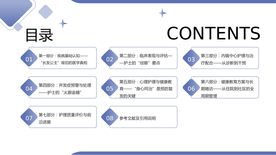 儿童长发公主综合征护理查房带参考文献_第2页