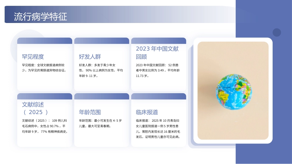 儿童长发公主综合征护理查房带参考文献_第5页