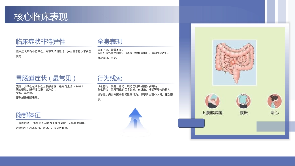 儿童长发公主综合征护理查房带参考文献_第9页