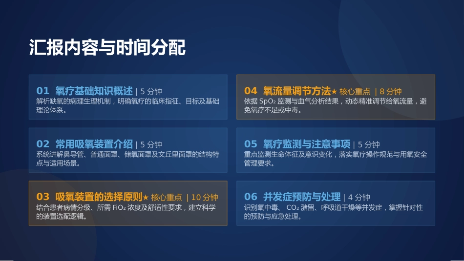 吸氧装置选择与调节方法_第4页