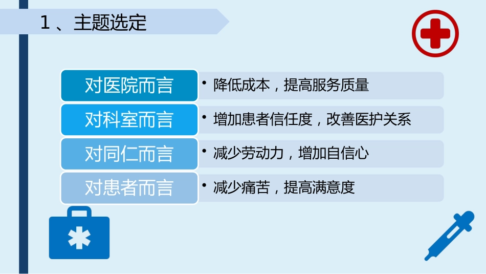 提高采集的血标本合格率-品管圈PPTAAA_第7页