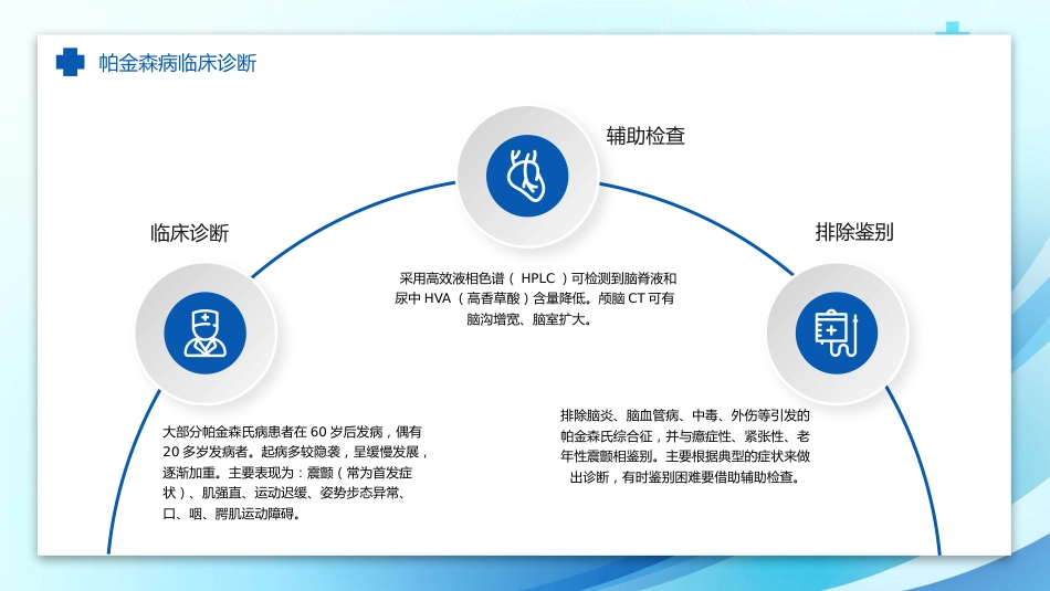 帕金森病护理查房_第15页