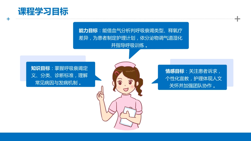 呼吸衰竭的护理_第4页
