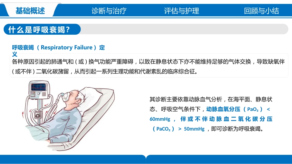 呼吸衰竭的护理_第7页
