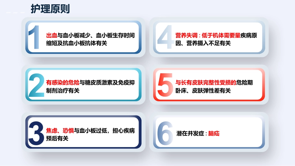 特发性血小板减少性紫癜病人护理汇报_第10页