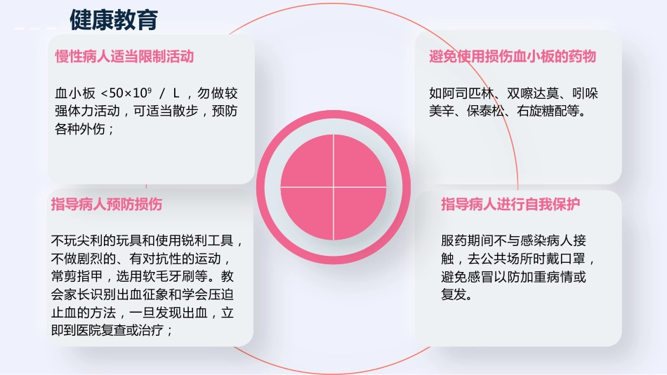 特发性血小板减少性紫癜病人护理汇报_第15页
