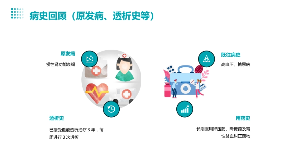 血液透析患者高钾血症的个案护理_第10页