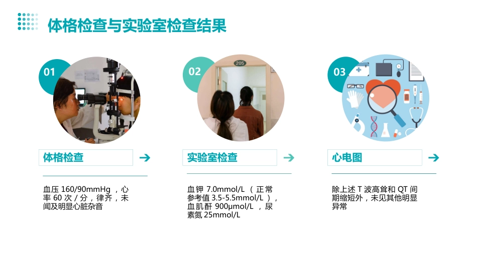 血液透析患者高钾血症的个案护理_第12页
