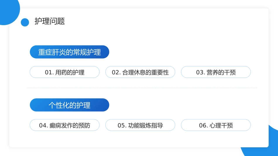 一例重症肝炎的护理个案汇报专题PPT课件_第15页