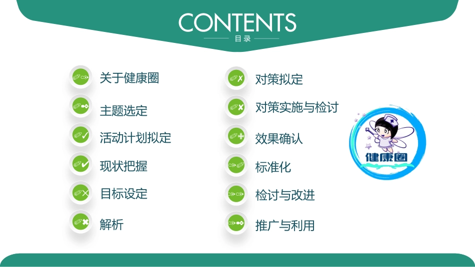 糖尿病专科品管圈_第2页