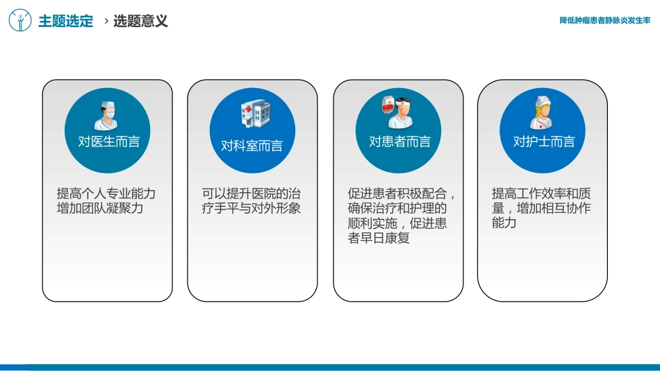 降低肿瘤患者静脉炎发生率医院护理品管圈QCC成果汇报课件AAAA_第12页