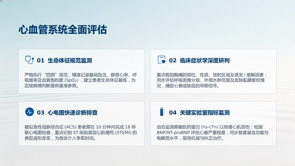 心血管专科护士规范化培训_第12页