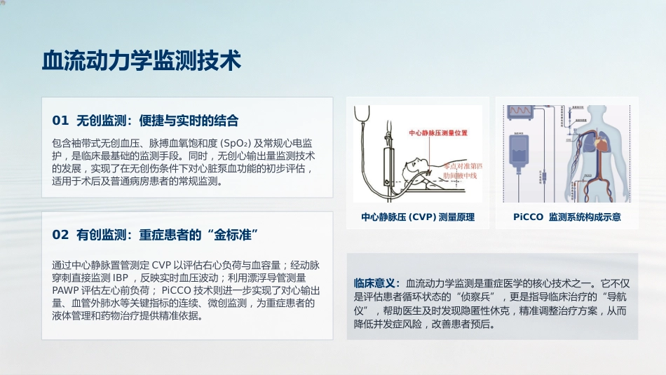 心血管专科护士规范化培训_第13页